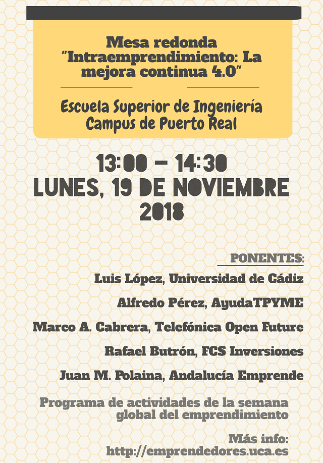 Mesa redonda “Intraemprendimiento: La mejora continua 4.0”