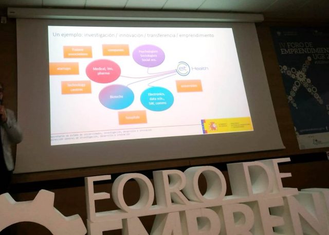 Necesidad de cambiar, necesidad de intraemprender